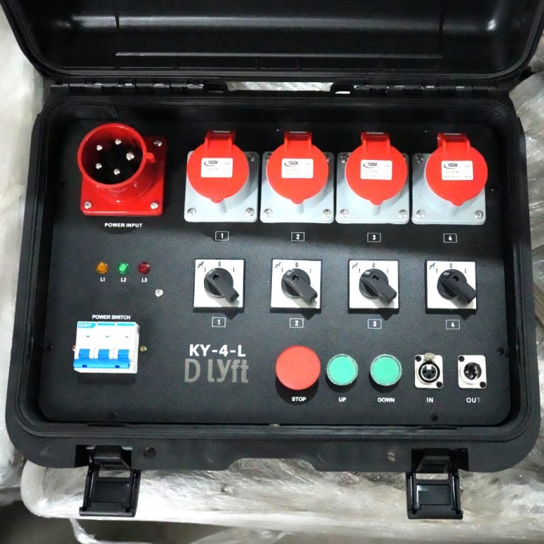 Controller