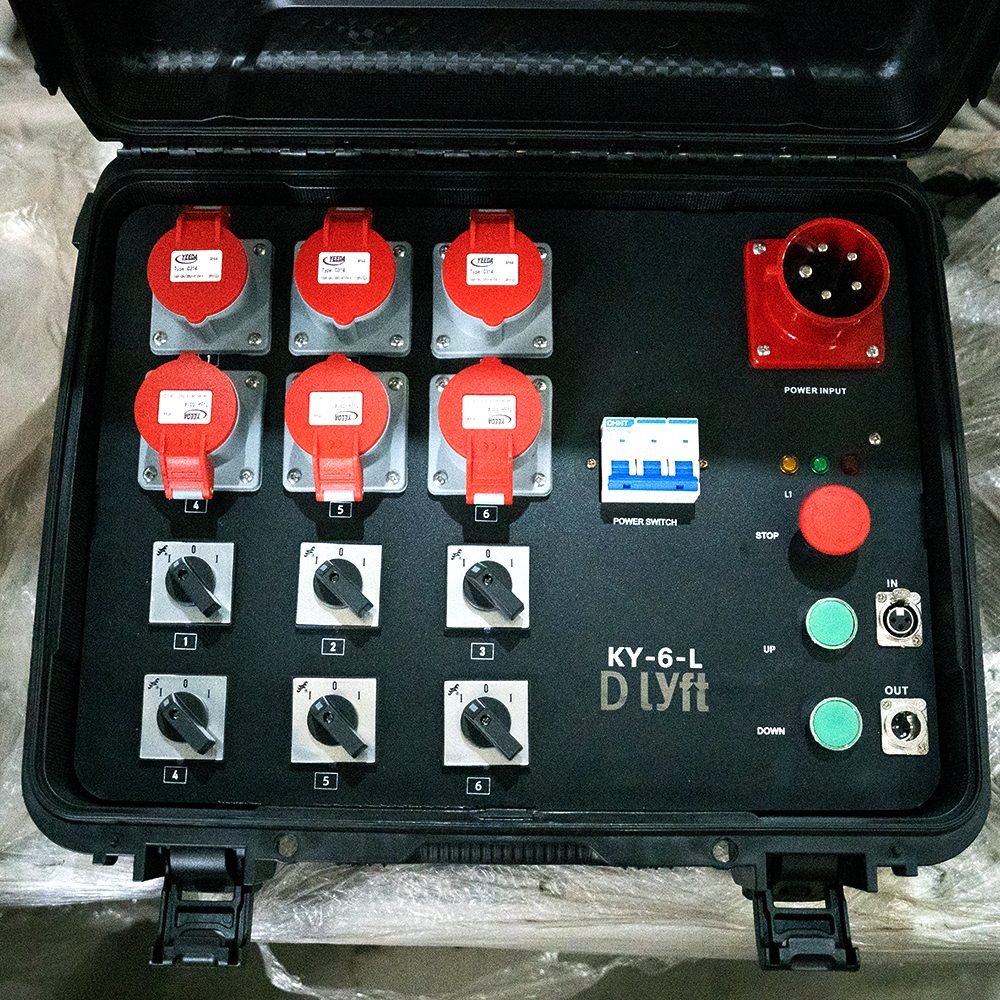 Controller
