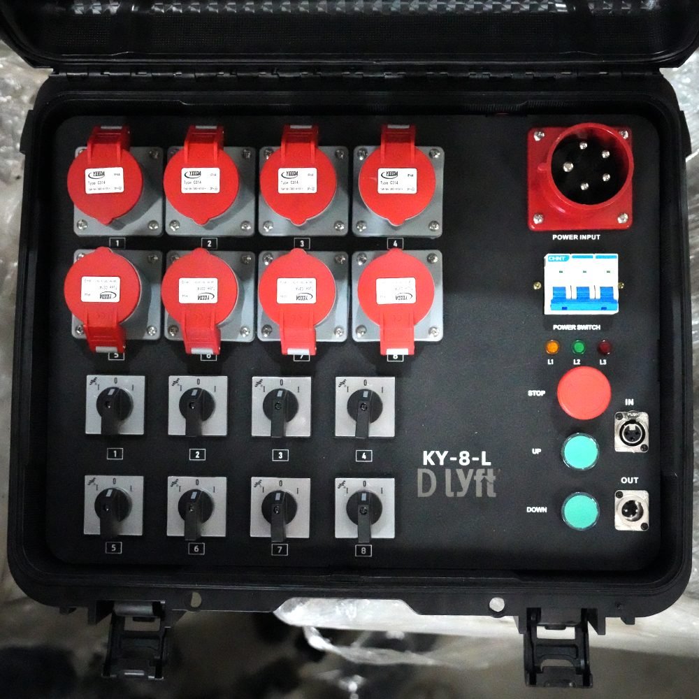 Controller